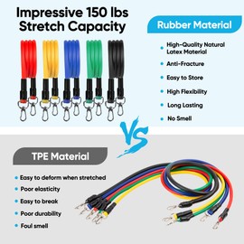 Albert Austin Set of 5 Exercise Bands Resistance Bands Set with Carabiner Clips Attachment 2 Ankle Straps 2 Foam Handles and Carry Bag Durable Flexible Natural Latex Bands for Men Women Fitness