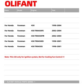 CDI Module Box For Honda Foreman 450 1998-2004 TRX450FE TRX450FM TRX450ES TRX450S Replacement 30410-HN0-A01 30410-HN0-A00