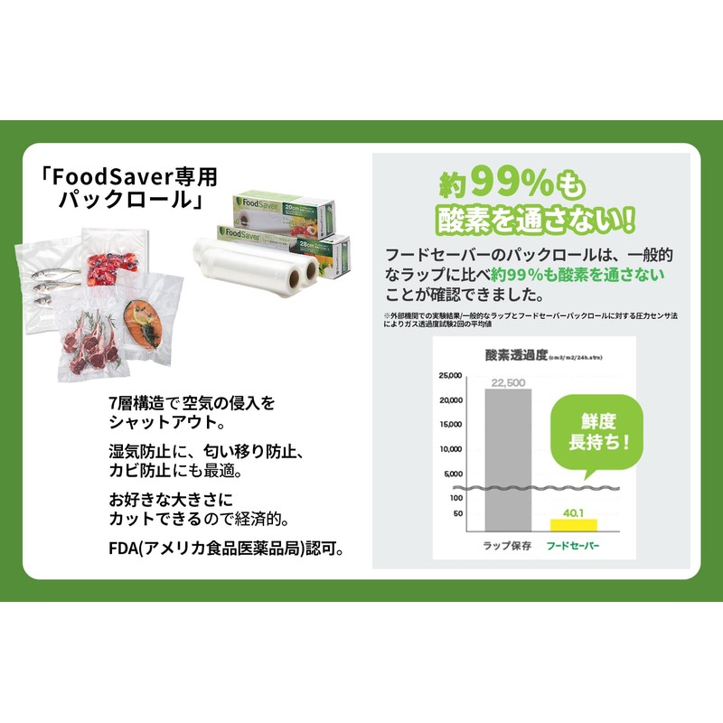フードセーバー専用20cmロール 6.7m1本 FSFSRR5112C-040A