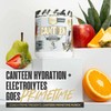 RedCon-1 Canteen Coach Prime Edition Deon Sanders Hydration Supplement