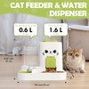 1.6L Auto Gravity Pet Feeder and 0.6L Water Dispenser Set,