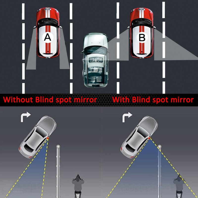 Ampper Oval Blind Spot Mirrors, Frameless 360 Degree Adjustabe HD