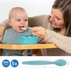 Reer 23022 BabySpoon Feeding Spoons Set, 5 Pieces, Baby Spoons,