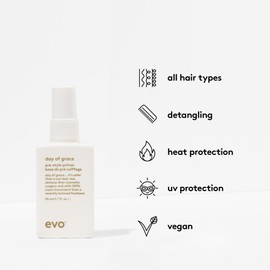 EVO Day of Grace Pre-Style Primer - Leave-in Heat Protectant Spray - Moisturizes, Detangles & Smooths Hair - Travel Size, 50ml / 1.7fl.oz | EVO