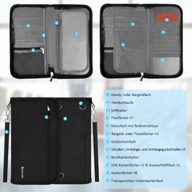 Arvok Passport Bag, Passport Organiser Family with RFID Blocker, Passport Cover with Large Capacity, Travel Documents Organiser for Cash, Passport, Cards, Flight Tickets, Pens