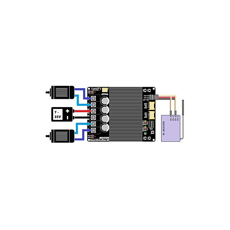 PN00218-CYT14 Cytron Motor Driver 30Amp 7V-35V DC 2 Channels SmartDriveDou