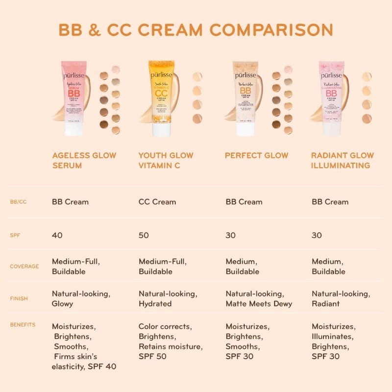 purlisse Perfect Glow BB Cream SPF 30: Clean & Cruelty-Free,