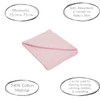 Muslin Cloths for Baby, Baby Muslin Squares, Burp Cloths for