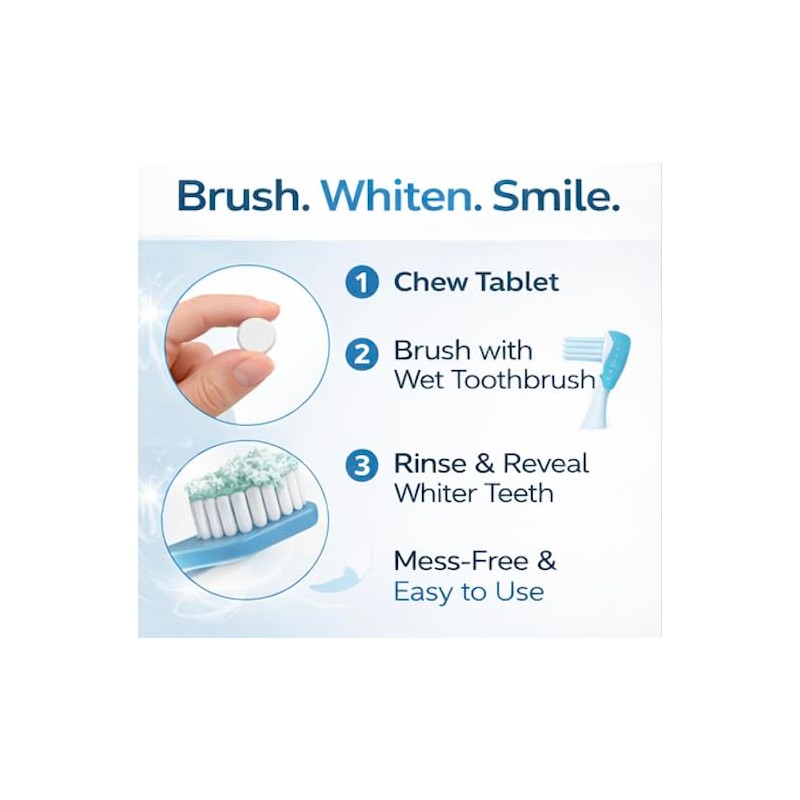 Premium Whitening Toothpaste Tablets – 6% Hydrogen Peroxide – Eco