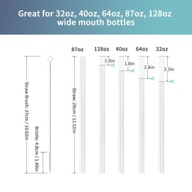 Trebo Water Bottle Lid with Replacement Straws for 32oz, 40oz, 64oz, 87oz, 128oz Wide Mouth/Flask/Sport/Insulated/Water Bottles, Convenient Straw Brush, BPA-free & Non-toxic