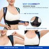 Vicorrect Posture Corrector for Women and Men: Adjustable Upper Back