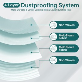 LOVECO 14 Pack Dust Bag Replacement Compatible for Roborock S8 MaxV Ultra/Q Revo/Qrevo Curv/Qrevo Master/Qrevo S/Qrevo Pro/Qrevo Slim/ S8 Max Ultra Vacuum Cleaner, Large Capacity Disposable Bags