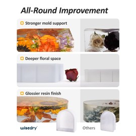 Resin Mold 3-Inch Extra Deep Silicone Resin Mold for Epoxy, Resin Casting Mold with Acrylic Support, Large Epoxy Mold for Dried Flower Preservation, Home Decors, DIY Art, 11.5" x9.3'x3''
