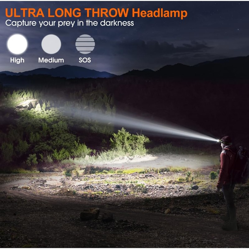 MAXME100® Upgraded Long Throw Headlamp Rechargeable, Head Lamp, High Lumen