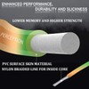 Maximucatch Special Design Perception Fly Line, with 2 Loops, Floating