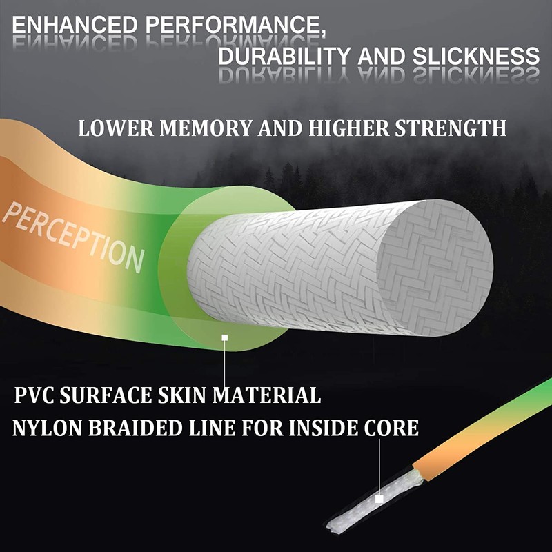 Maximucatch Special Design Perception Fly Line, with 2 Loops, Floating
