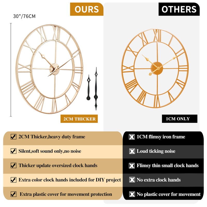 CLXEAST 30 Inch Wall Clock,Large Champagne Gold Metal Roman Numeral