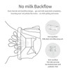 Breast Pump Double Wearable Breast Pump Portable Touch Screen Large
