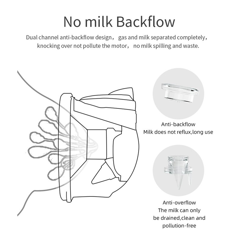 Breast Pump Double Wearable Breast Pump Portable Touch Screen Large