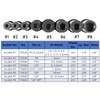 SeonFook 8PCS Tap Socket Set with 1/4" & 3/8" Square