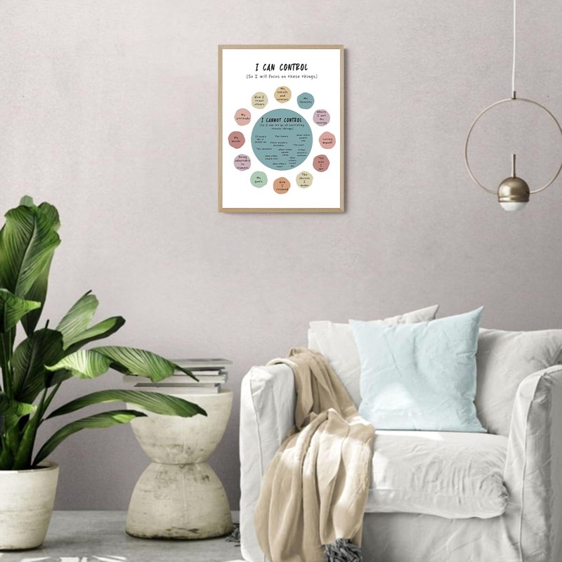 NymphFable Mental Health Wall Decor Poster I Can and Cannot