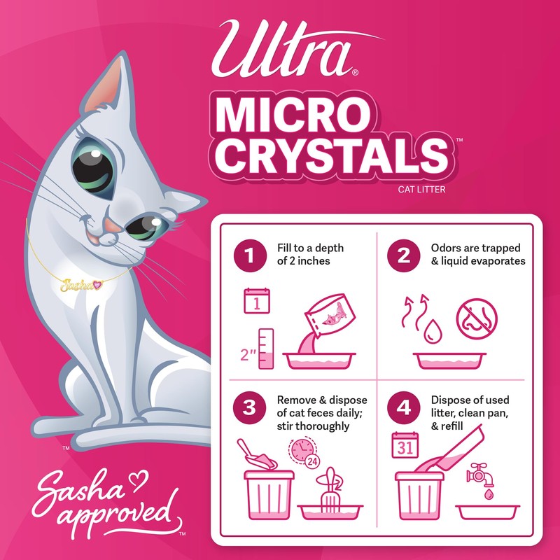 Ultra Micro Crystals Cat Litter - 99.9% Dust Free, Soft