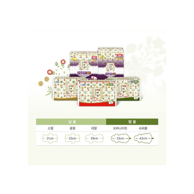 TG153 Sofy Body Fit GUIERANG Korea Herbal Sanitary Pads,Medium 9.8inch(25cm),20pcs