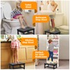 Step Stools for Adults Kids with Non-Slip Rubber Feet, Heavy