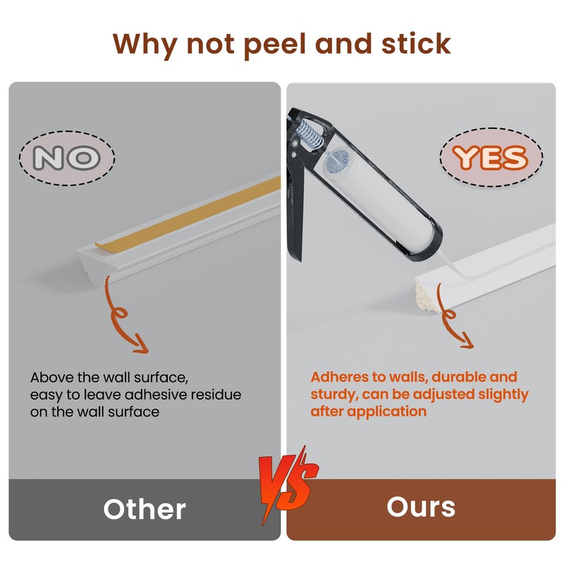 SmartStandard Pre-Cut Wall Molding Kit, 6-Frame Wainscoting Panels for Interior