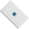 tunghey HDMI Wall Plate 4 Port, HDMI Wall Plate Female-Female