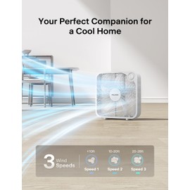 PELONIS 20 Inch Box Fan – 3 Speeds, Window Fans, Floor or Tabletop, 25ft/s, 2025 Upgraded, Superior Air Throw (2295 CFM), Lightweight, 5 Blades, Fans for Bedroom, Office, Living Room, Garage