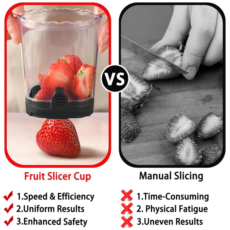 Hendiy Strawberry Slicer with Stainless Blades | Egg & Fruit