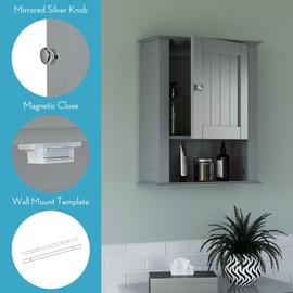 RiverRidge Ashland Single Door Wall, Gray Cabinet,Grey