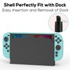 TIKOdirect Protective Case for Switch 2, Hard PC Slim Dockable
