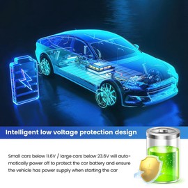 Byttlerom Universal 3.5M Car Dash CAM Wire 12/24V to 5V 3A Vehicle DVR Hardwire Cable Kit Video Camera Recorder Type-C Line