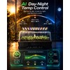 LetPot Smart Seed Starter with Humidity Dome, Germination Kit with