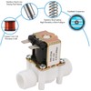DEWIN Solenoid Valve, Solenoid Water Valve 12 V G1/2 Inch