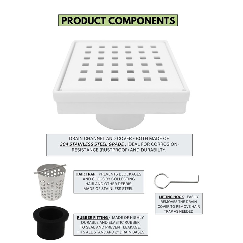 SereneDrains Matte White 4 Inch Stainless Steel 2 Inch Shower
