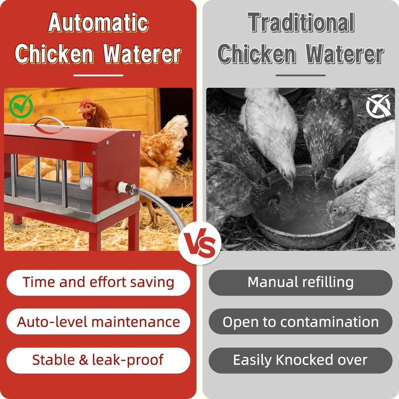 Automatic Chicken Waterer, Multi-Side Drinking Holes and Detachable Legs