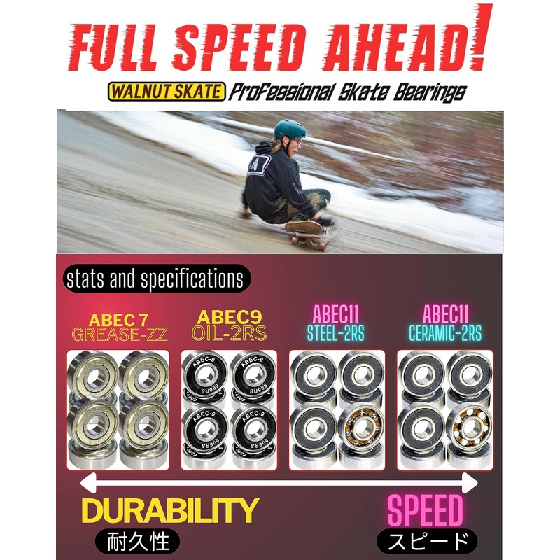 WalnutSkate Skateboard Bearing Skateboard ABEC11 ABEC9 ABEC7 Penny Inline Skate