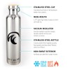 Wet Work Stainless Steel Water Bottle for Hot and Cold