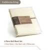 Peru Pima Bed Sheet Set – California King Size, 4