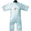 Splash About UV Muta da Sole E Mare, Playful Otters,