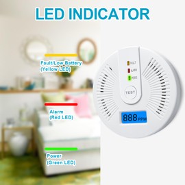 2 Pack Carbon Monoxide Detectors,CO Detectors Battery Powered,Carbon Monoxide CO Alarms with Light&Digital Display for Home,Bedroom,Kitchen,Office