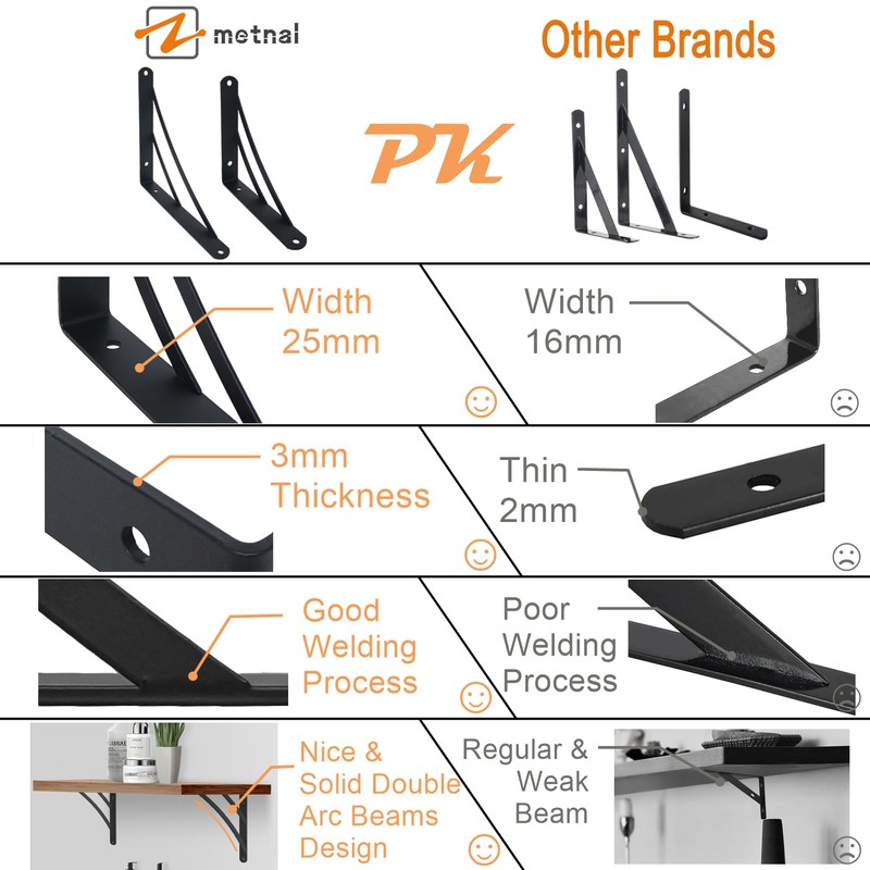 Z Metnal Decor Shelf Brackets, Matt Black Triangle Shelving Brackets,