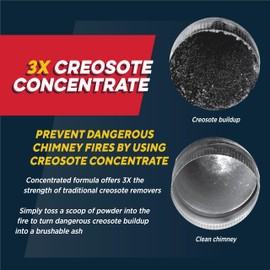 Rutland Creosote Concentrate - Triple Power Remover 2 lb - USA-Made Fireplace Cleaner & Chimney Sweeping Kit, Premium Creosote Remover 32 oz