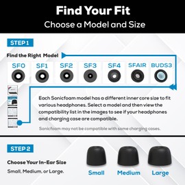 SONICFOAM (SFAir-1-2 Pro Small/Medium/Large Black) Memory Foam Earbud Tips - Compatible with AirPods Pro 1st & 2nd Gen - (6 Pack / 3 Pairs)