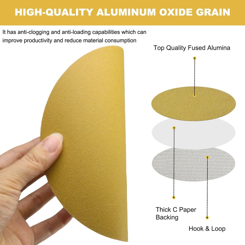 100 PCS 6 Inch No-Hole Sanding Discs Assorted- 80, 180,
