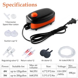 FEDOUR 4W/5W/8W Aquarium Air Pump, 96GPH/160GPH/256GPH Dual Outlets 4 Outlets Oxygen Pump, Ultra Quiet Aquarium Bubbler for up to 300 Gallon Fish and Turtle Tank (4W for up to 120gallon)