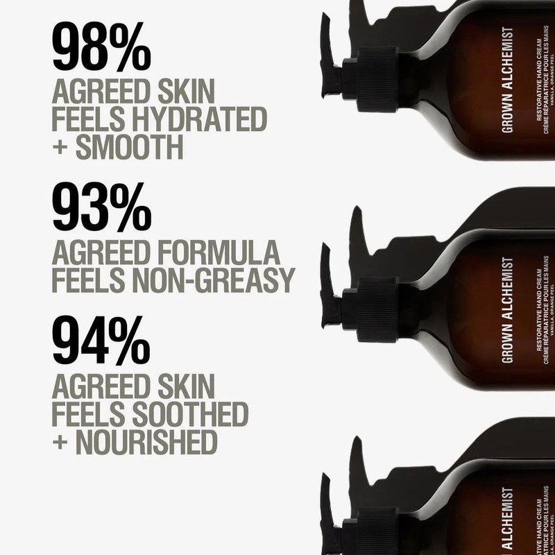 Grown Alchemist Restorative Hand Cream 300ml